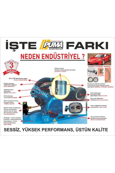 PİSTONLU KOMPRESÖR - 80 Lt - 3 HP - 8 Bar - Hava Üretimi: 400 Lt/dk. - 220 Volt - 8