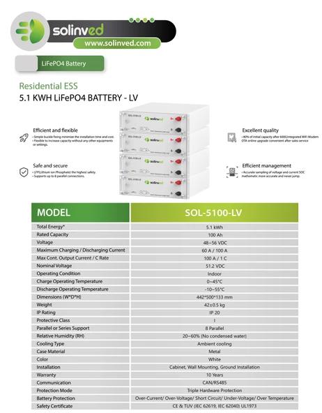 SOLİNVED 51.2 VOLT 100 Amper  LiFePo4 (Lityum-Demir-Fosfat) BATARYA - 3