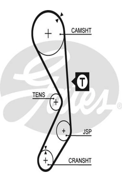 GATES 5177 Triger Kayisi 138 Dis ( Fiat : Tempra / Tipo / Slx 1.6 Uno / Palio 081679 71719005 (wc257484)