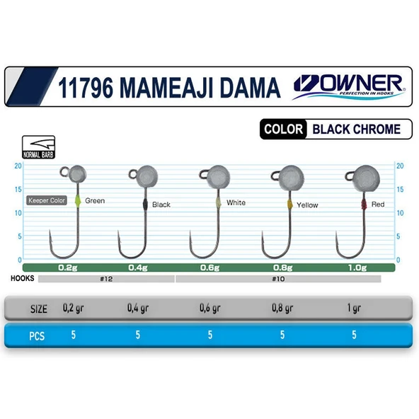 Owner Cultiva 11796 Mameaji Dama 5 Adet LRF Jig Head  0.2 Gr / 12 No - 3