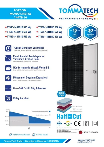 Tommatech 600 Watt Perc Monokristal Half Cut TOPCON Güneş Paneli TT600 - 3