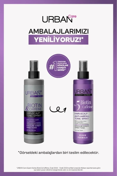 URBAN CARE No. 2 EXPERT Series Biotin & Caffeine Dökülme Karşıtı Hızlı Uzamaya Yardımcı Saç Bakım Toniği-200ml - Resim 2