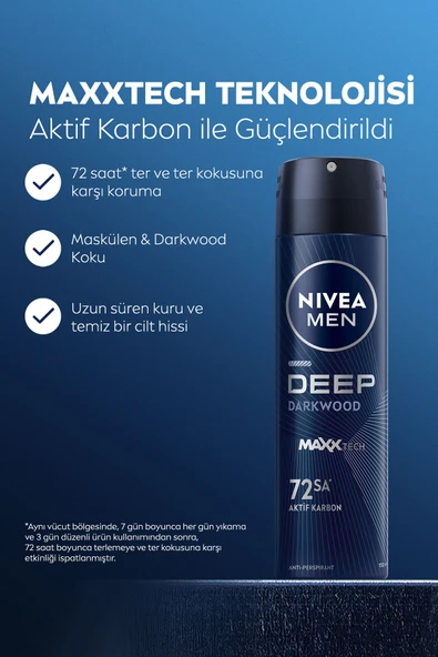 NIVEA MEN Erkek Sprey Deodorant Deep Dimension 150ml ve Kadın Sprey Deodorant Black&White Invisible Clear - 6