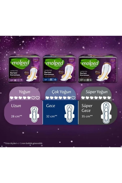 MOLPED Super Night Süper Gece Hijyenik Ped 16 Lı - 4