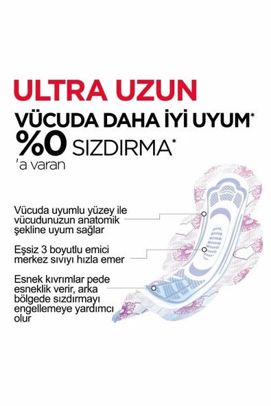 KOTEX Ped Ultra Ped Uzun 18'li x2 - 3