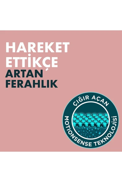 REXONA Clinical Protection Kadın Sprey Deodorant Confidence 150 ml Kotex Ped Ultra Normal 8'li - 4