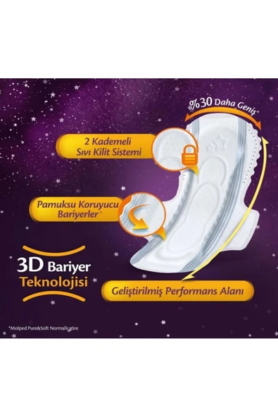 MOLPED Super Night Süper Gece Hijyenik Ped 16 Lı - 2