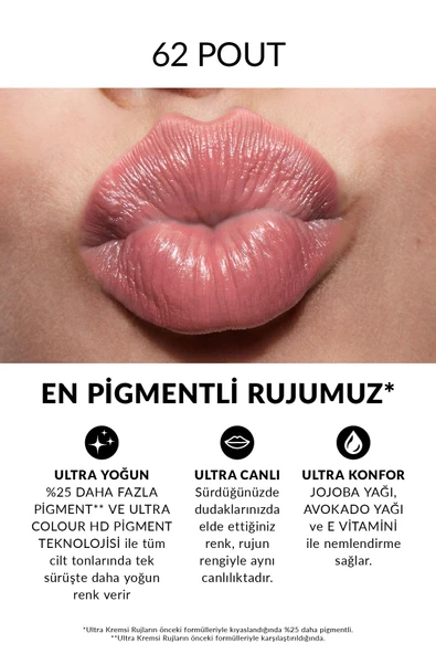 AVON Ultra Kremsi Ruj Pout - 2