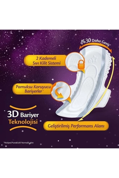 MOLPED Supernight Hijyenik Ped Gece Ekstra Uzun 16'lı 8 Adet - 2