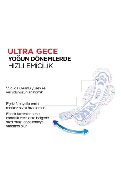 KOTEX Ped Ultra Quadro Süper Gece 14'lü 3 Paket - 5