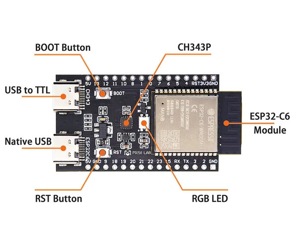 ESP32-C6 DevKit Wifi 6 ve Bluetooth 5 Modül Geliştirme Kartı ESP32-C6-WROOM-1 32 Bit 160Mhz 8 MByte Flash CH341 Rgb Led Usb Uart IO Sensör Ev Otomasyon Endüstriyel Makine Kontrol Iot ESP-32 - Resim 4