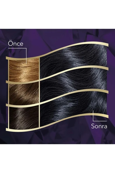 Koleston Intense Saç Boyası 1/0 Mavi Siyah - Salon Kalitesi - 2