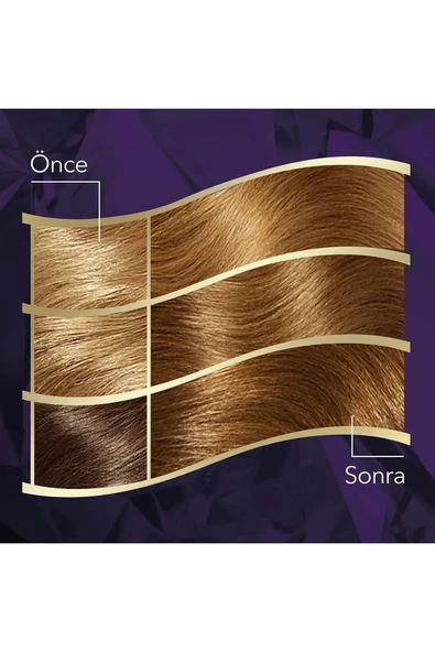 Koleston Intense Saç Boyası 7/3 Fındık Kabuğu - Salon Kalitesi - 5