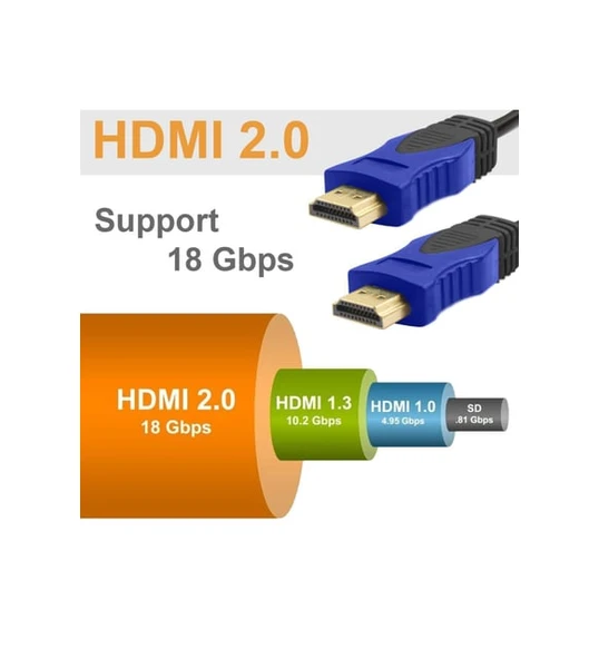 Tayfun TUNEX 1,5 Mt 4K Hdmı Kablo THD-1,5 4K - Resim 4