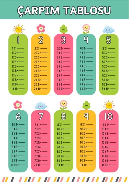 Çarpım Tablosu YAZ-Sil (Dört İşlem KÜPÜ Hediyeli) - 6