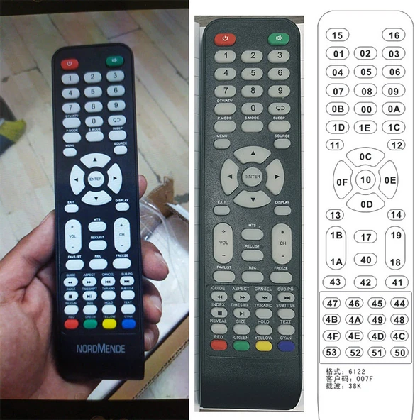 WEKO KL NORDMENDE-PROFİLO-SANYO LED-LCD TV KUMANDASI