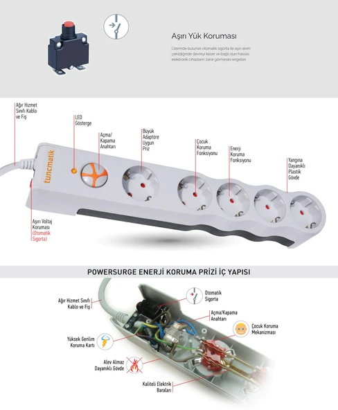 Tunçmatik TSK6134 Enerji Koruma Powersurge Beşli Beyaz Priz 1.5MT Kablo 1050 Joule - 2