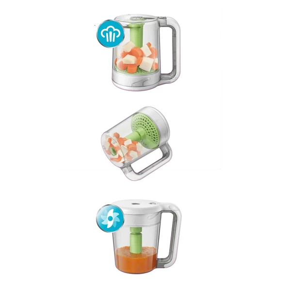 Philips Avent 2'si 1 Arada Blender ve Buharlı Pişirici  SCF870/20 - 4