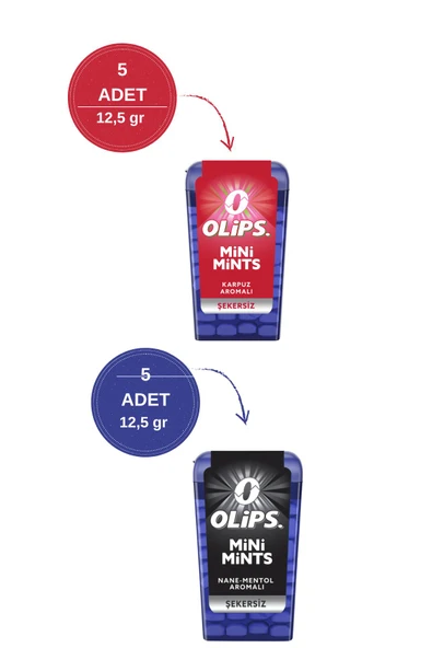 Olips Mini Mints Karpuz - Nane&Mentol Aromalı Şeker Paketi - 10 Adet