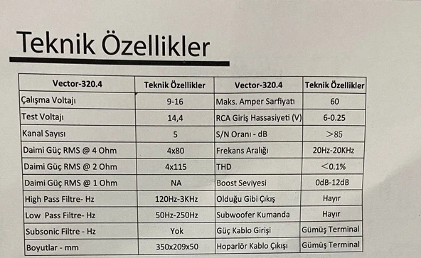 XETEC VECTOR 320.4 4 KANAL AMFİ 4X80W - 3