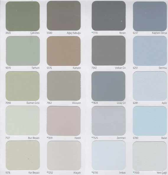 Casati Grenli Silikonlu Dış Cephe Boyası 25 Kg - Resim 3