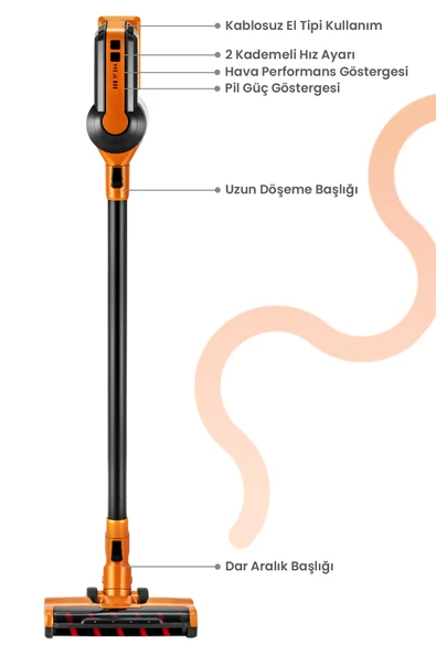 Awox Şarjlı Dikey Süpürge Kablosuz Süpürge SL596 Gri-Kırmızı - Resim 2