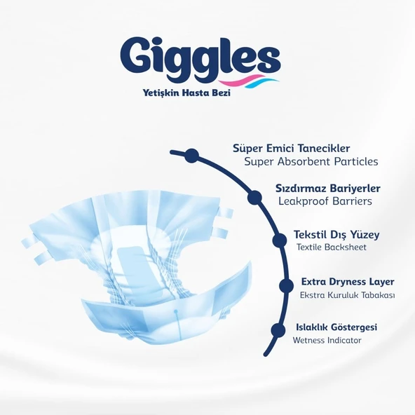 Giggles Yetişkin Bel Bantlı Hasta Bezi Medium 30'lu 2 Paket 60 Adet - 3