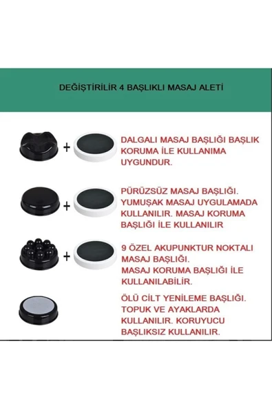 Melistansu Melistansu G5 Masaj Aleti (Sıkılaşma, Selülit, Bölgesel İncelme) - Resim 3