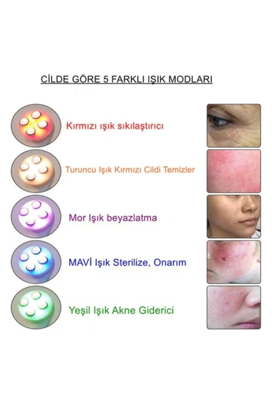 Melistansu Kırışıklık Karşıtı Yüz Germe Cihazı ürün görseli