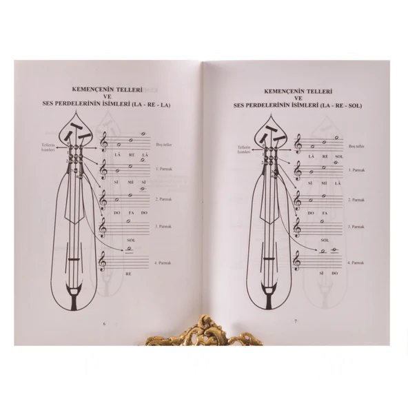 KARADENİZ KEMENÇESİ METODU (KKK1) - Resim 3