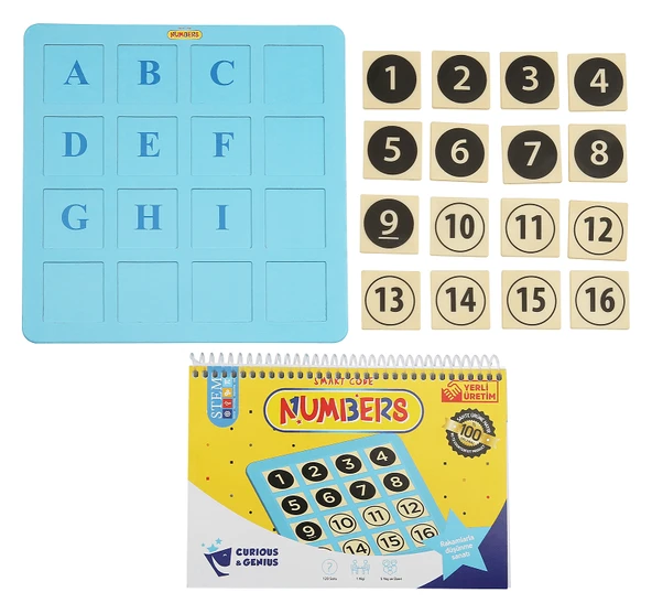 Curious&Genius Smart Code Numbers Bal55053 - 2