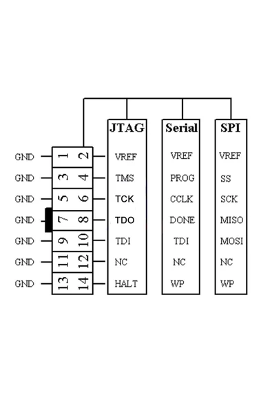 Xilinx Platform Cable DLC9LP - 8