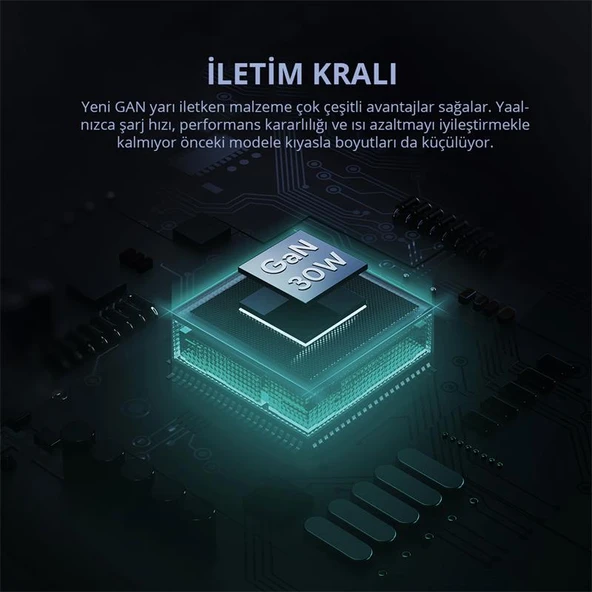 AUKEY PA-B1L-WH 30W OMNIA II MINI GAN TYPE-C PD SARJ ADAPTÖRÜ - 2