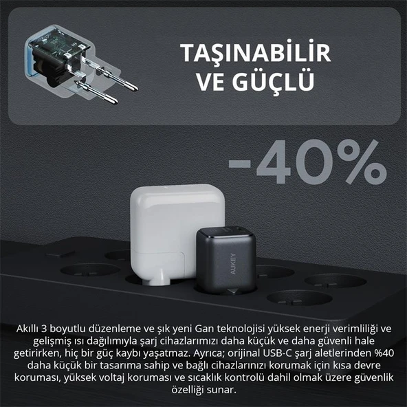 AUKEY PA-B1L-BK 30W OMNIA II MINI GAN TYPE-C PD SARJ ADAPTÖRÜ - 3