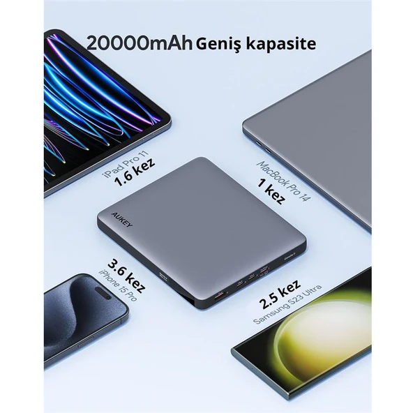 AUKEY PB-Y44-GY 100W 20000 MAH PD 3.0 LAPTOP POWERBANK - 2