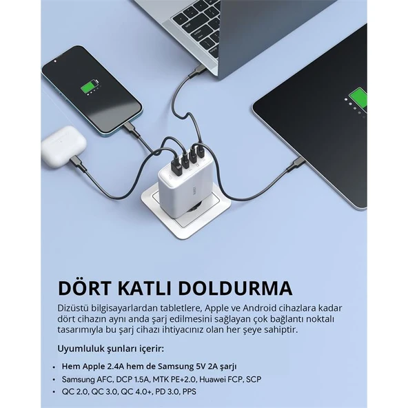 AUKEY PA-B7S-WH 100W DÖRT BAGLANTI NOKTALI PD GAN DUVAR SARJ CIHAZI - 3
