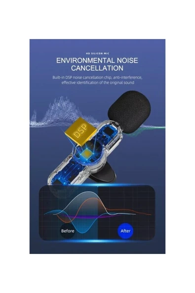 ASFAL 3 in 1 Iphone Type c Aux Kablosuz Yaka Mikrofonu, Canlı Yayın, Tiktok Wireless Yaka Mikrofonu - 5