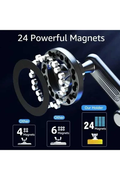 ASFAL Güçlü Mıknatıslı Araba Izgara Uyumlu Mıknatıslı Telefon Tutacağı 360° Dönen Yatay ve Dikey Kullanım - Resim 6