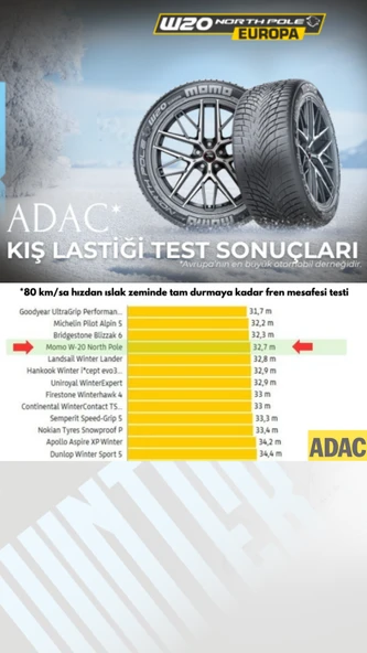 Momo 225/55 R18 102V XL North Pole W-20 Kış Lastiği ( Üretim Yılı: 2025 ) - 2