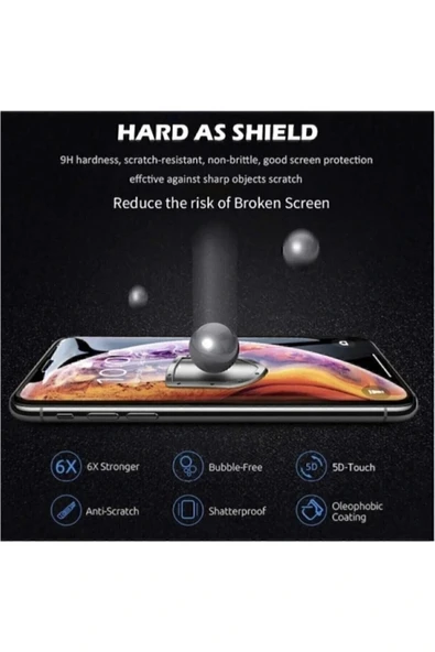 Iphone 11 Tam Kaplayan Ekran Koruyucu - Resim 5
