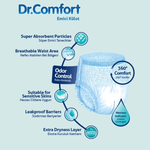 Dr.Comfort Yetişkin Emici Külot Medium 30'lu 3 paket 90 adet - 3