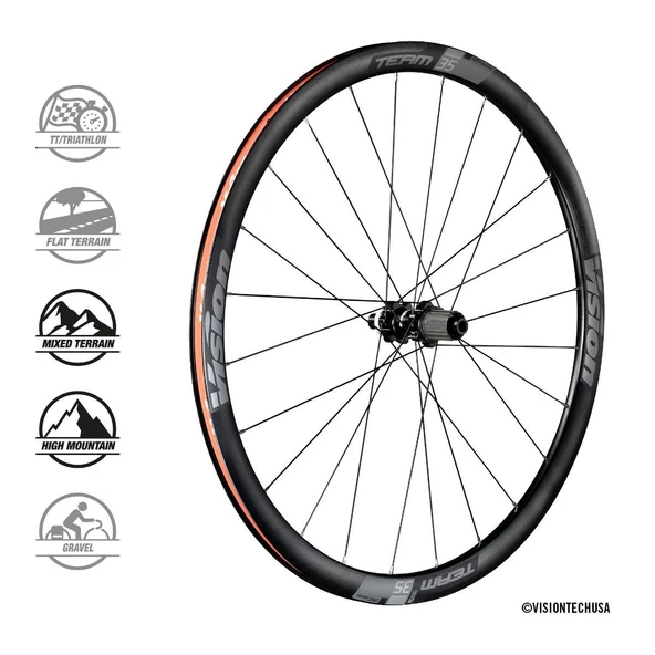 Vision Team 35 DISK TLR SH11 B2 disk fren (center lock) yol yarış (cyclocross-gravel) jant seti - 3