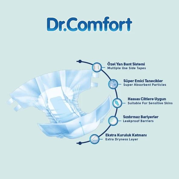 Dr.Comfort Yetişkin Bel Bantlı Hasta Bezi Ekstra Large 30'lu 2 paket 60 adet - 3