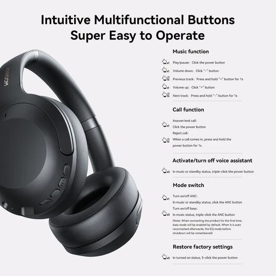 Joyroom JH2 Hybrid ANC Wireless Kafaüstü Kulaklık - 5