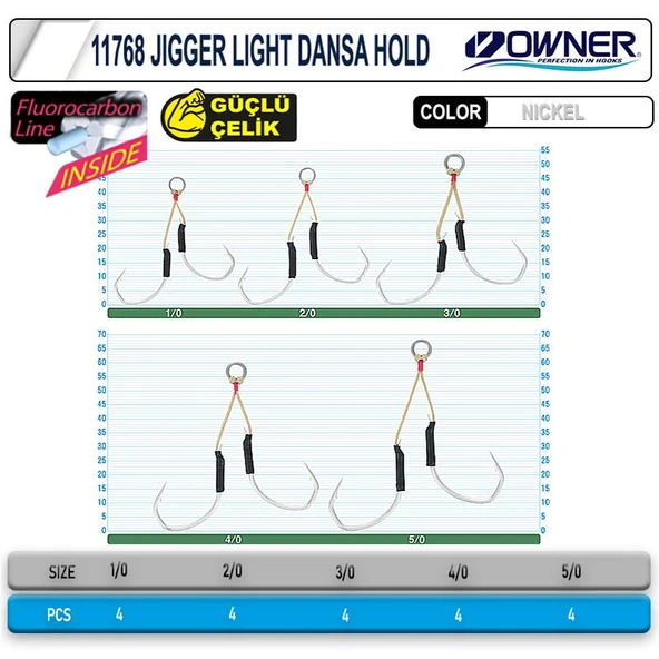 Owner Cultiva 11768 Jigger Light Dansa Hold Assist İğne - 2