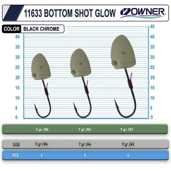 Owner Cultiva 11633 Bottom Shot Glow Lrf Jighead - Resim 2