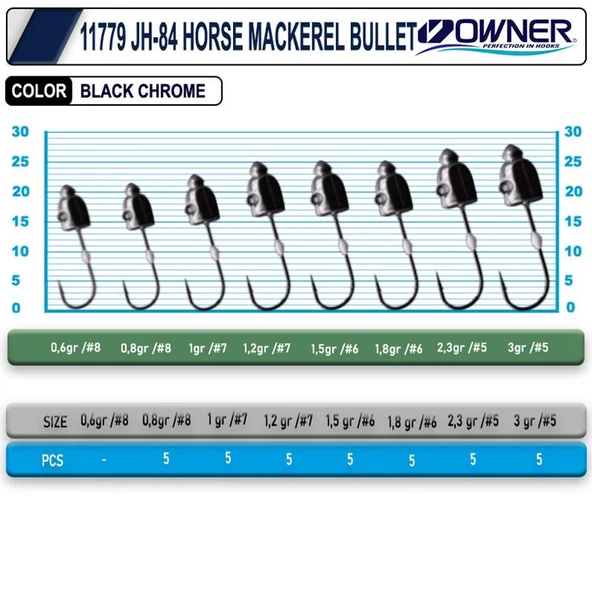 Owner Cultiva 11779 JH-84 Horse Mackerel Bullet Jighead - Resim 2