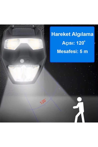 Greentech Güneş Enerjili - Yüz Görünümlü Led Aydınlatma / GT-SL19 - 7