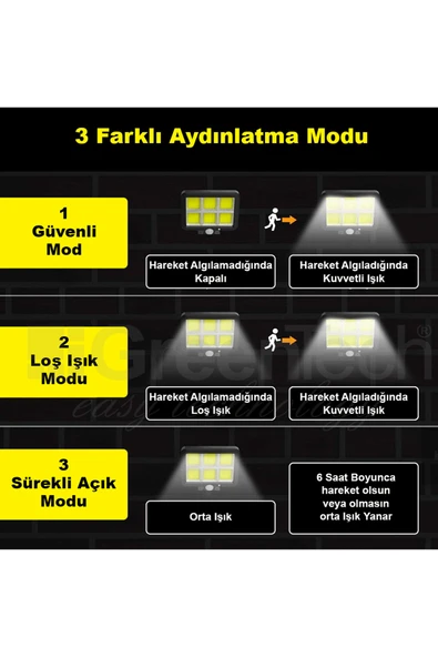 Greentech Güneş Enerjili 120 Cob Led Aydınlatma / GT-SL09 - 6