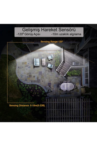 Greentech Güneş Enerjili Hareket Sensörlü, 6 Taraflı 104 Led Aydınlatma / GT-SL13 - 6